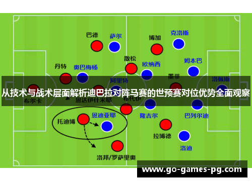从技术与战术层面解析迪巴拉对阵马赛的世预赛对位优势全面观察