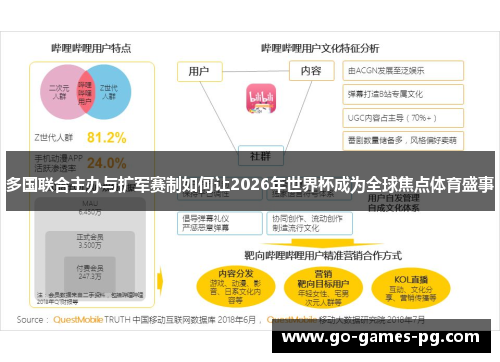 多国联合主办与扩军赛制如何让2026年世界杯成为全球焦点体育盛事 多国联合主办与扩军赛制如何让2026年世界杯成为全球焦点体育盛事
