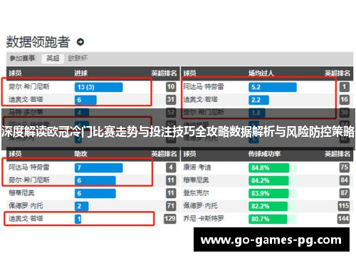 深度解读欧冠冷门比赛走势与投注技巧全攻略数据解析与风险防控策略 深度解读欧冠冷门比赛走势与投注技巧全攻略数据解析与风险防控策略