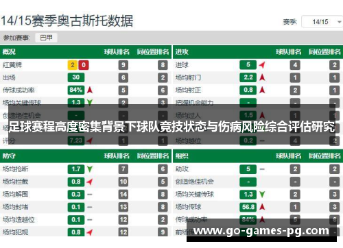 足球赛程高度密集背景下球队竞技状态与伤病风险综合评估研究 足球赛程高度密集背景下球队竞技状态与伤病风险综合评估研究