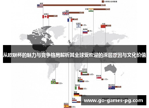 从欧联杯的魅力与竞争格局解析其全球受欢迎的深层原因与文化价值 从欧联杯的魅力与竞争格局解析其全球受欢迎的深层原因与文化价值