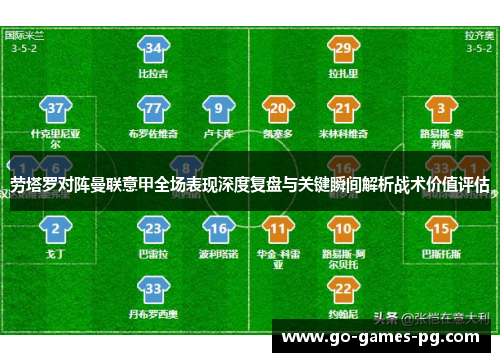 劳塔罗对阵曼联意甲全场表现深度复盘与关键瞬间解析战术价值评估 劳塔罗对阵曼联意甲全场表现深度复盘与关键瞬间解析战术价值评估