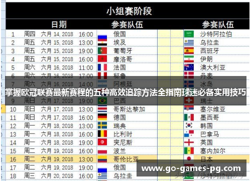 掌握欧冠联赛最新赛程的五种高效追踪方法全指南球迷必备实用技巧 掌握欧冠联赛最新赛程的五种高效追踪方法全指南球迷必备实用技巧