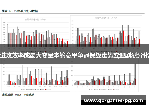进攻效率成最大变量本轮意甲争冠保级走势或迎剧烈分化