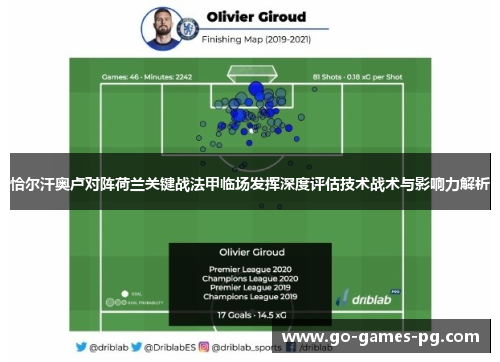 恰尔汗奥卢对阵荷兰关键战法甲临场发挥深度评估技术战术与影响力解析 恰尔汗奥卢对阵荷兰关键战法甲临场发挥深度评估技术战术与影响力解析